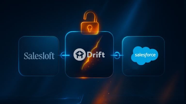 Unveiling the Salesloft Breach: A New Era of Salesforce Attacks
