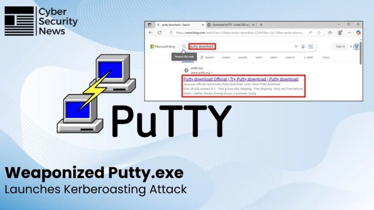 Weaponized PuTTY Hacks Kerberos to Target Active Directory via Bing Ads