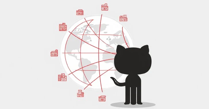 North Korea Exploits GitHub in Cyber Attacks, Targeting Over 320 Firms