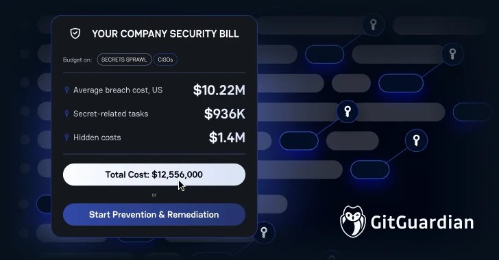 Reinventing Incident Remediation: A CISO’s Essential Shift
