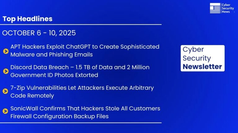 Cybersecurity Weekly: Discord Breach, Red Hat Leak, 7-Zip Flaws & SonicWall Hack