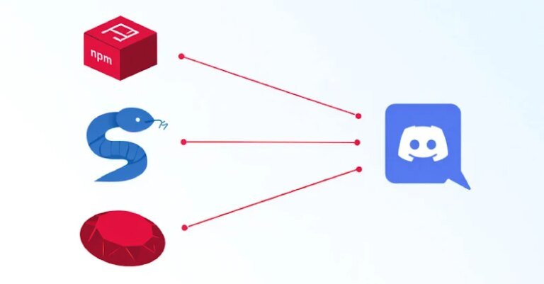 Security Alert: Package Data Sharing to Discord Channels