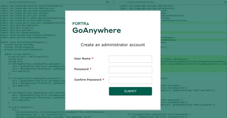 Full Timeline Unveiled: CVE-2025-10035 Exploitation Details