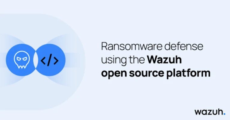 Mastering Ransomware Defense with Wazuh