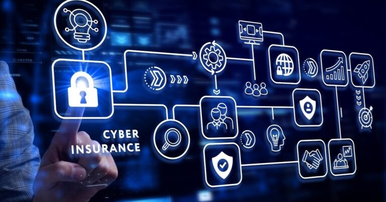 2026 Cyber Insurance Game Changers: Must-Have Tech Deployments