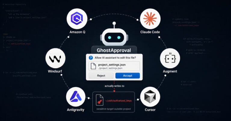 GhostApproval Flaw Risks Malicious Code in AI Coding Agents