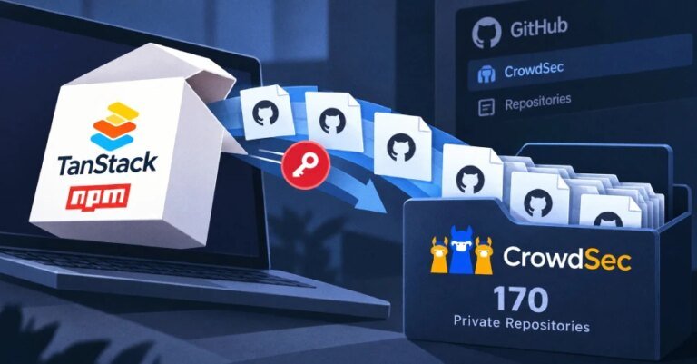 CrowdSec Reveals NPM Attack Resulted in 170 Private GitHub Repo Copies